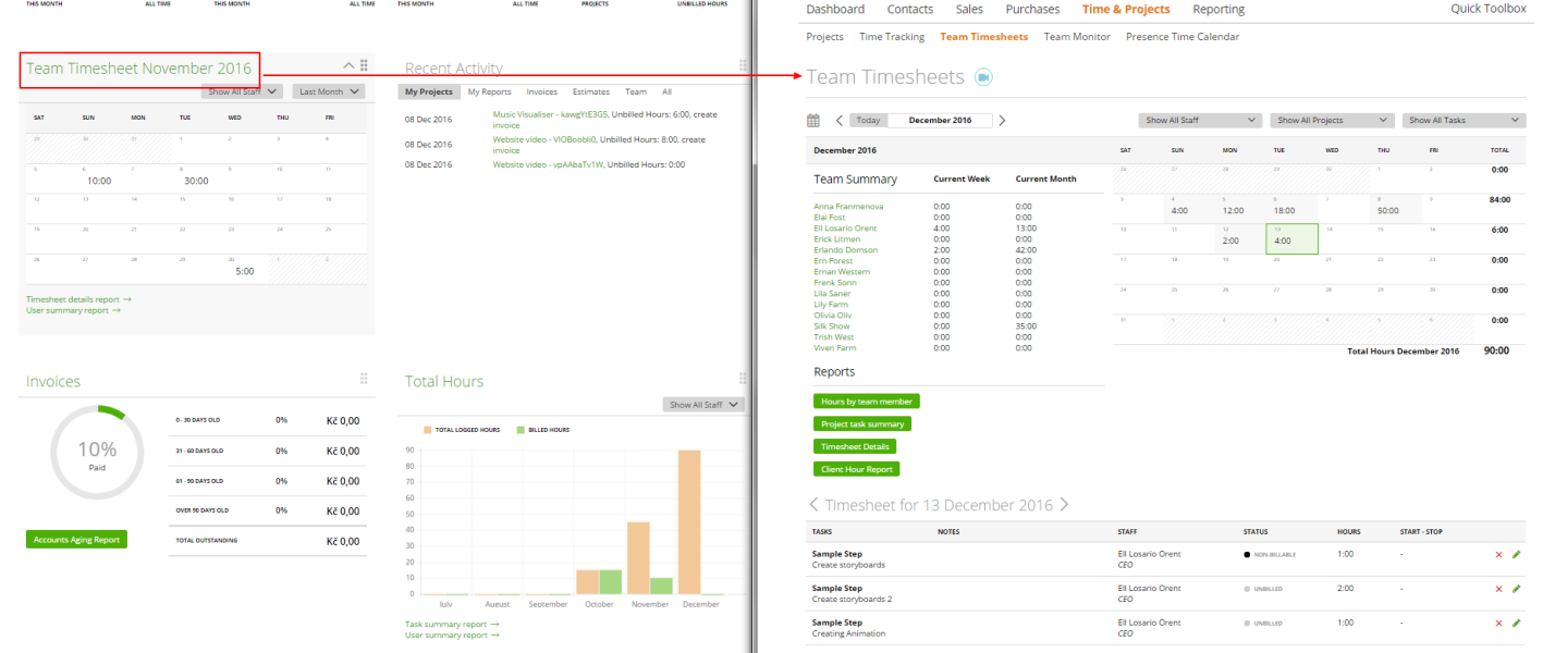 dashboard-links1