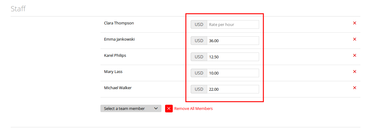 Hourly Staff Rate